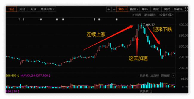 電力施工 第201頁