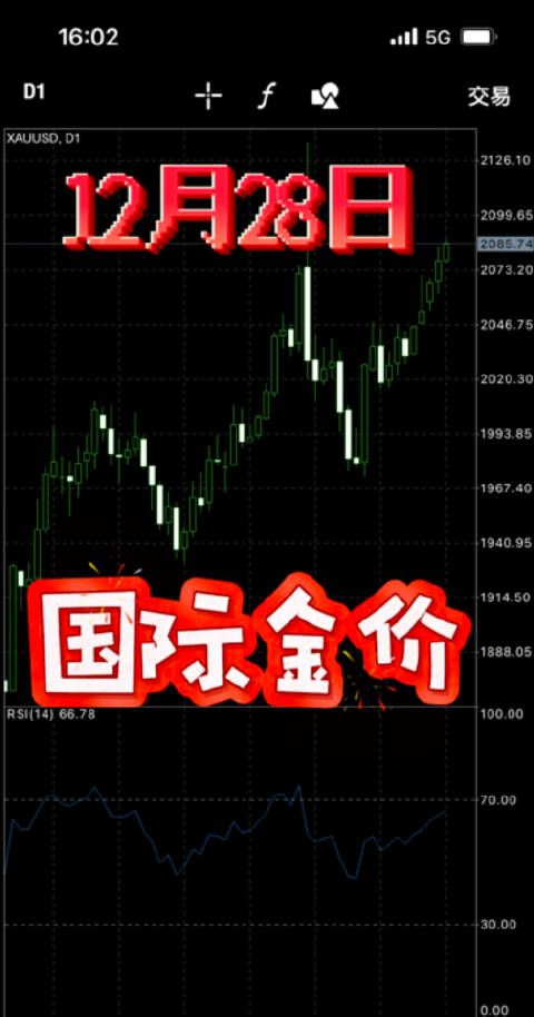 實(shí)時(shí)國(guó)際金價(jià)查詢，掌握黃金價(jià)格全球動(dòng)態(tài)