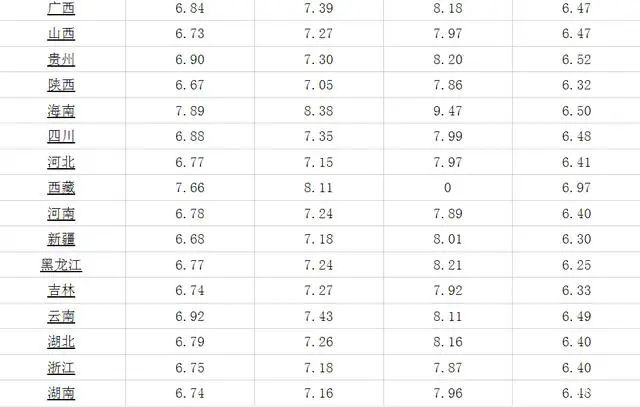 南京油價實時更新，最新動態(tài)與調(diào)整通知
