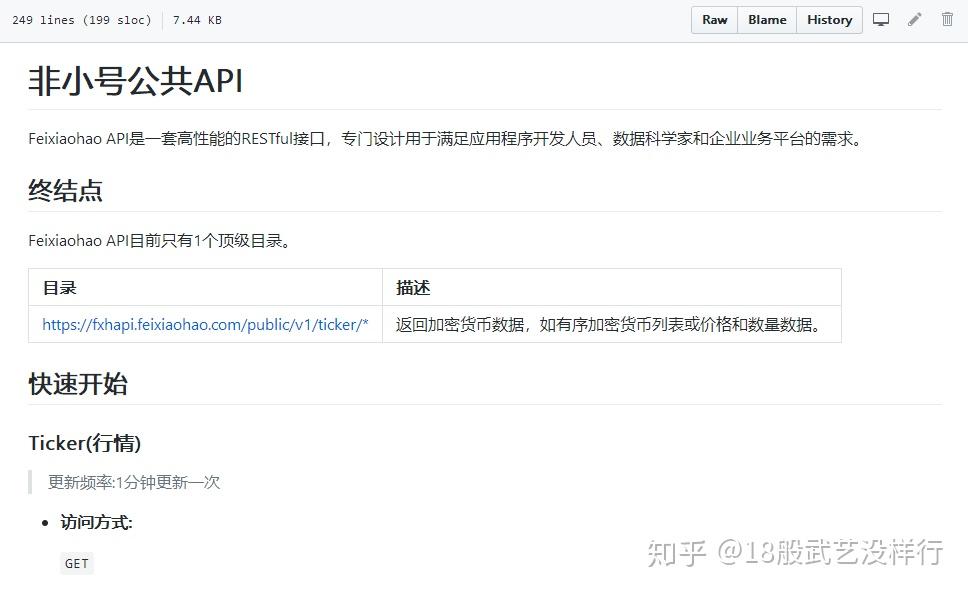 數(shù)字貨幣行情api,數(shù)字貨幣行情API，一場(chǎng)心靈與自然美景的旅行