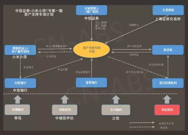 電力施工 第158頁