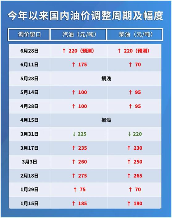 2024年澳門今晚開獎結果,實時處理解答計劃_Allergo版(意為輕快)50.416
