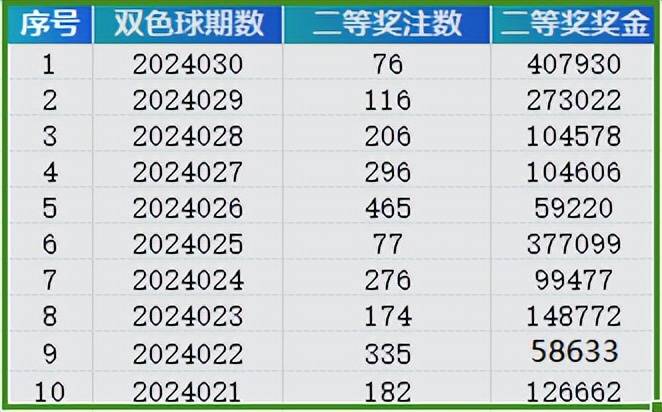 2024新澳天天彩免費(fèi)資料單雙中特,專(zhuān)業(yè)數(shù)據(jù)解釋設(shè)想_兒童版41.651