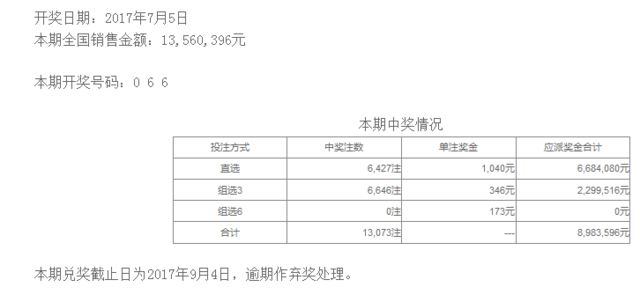 777788888新奧門開獎,數(shù)據(jù)導(dǎo)向程序解析_流線型版56.650