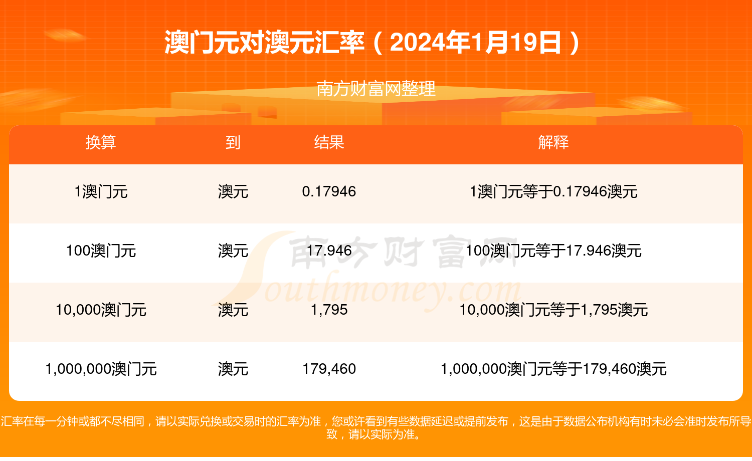 奧門天天開獎碼結果2024澳門開獎記錄4月9日,數(shù)據(jù)分析計劃_融元境91.860