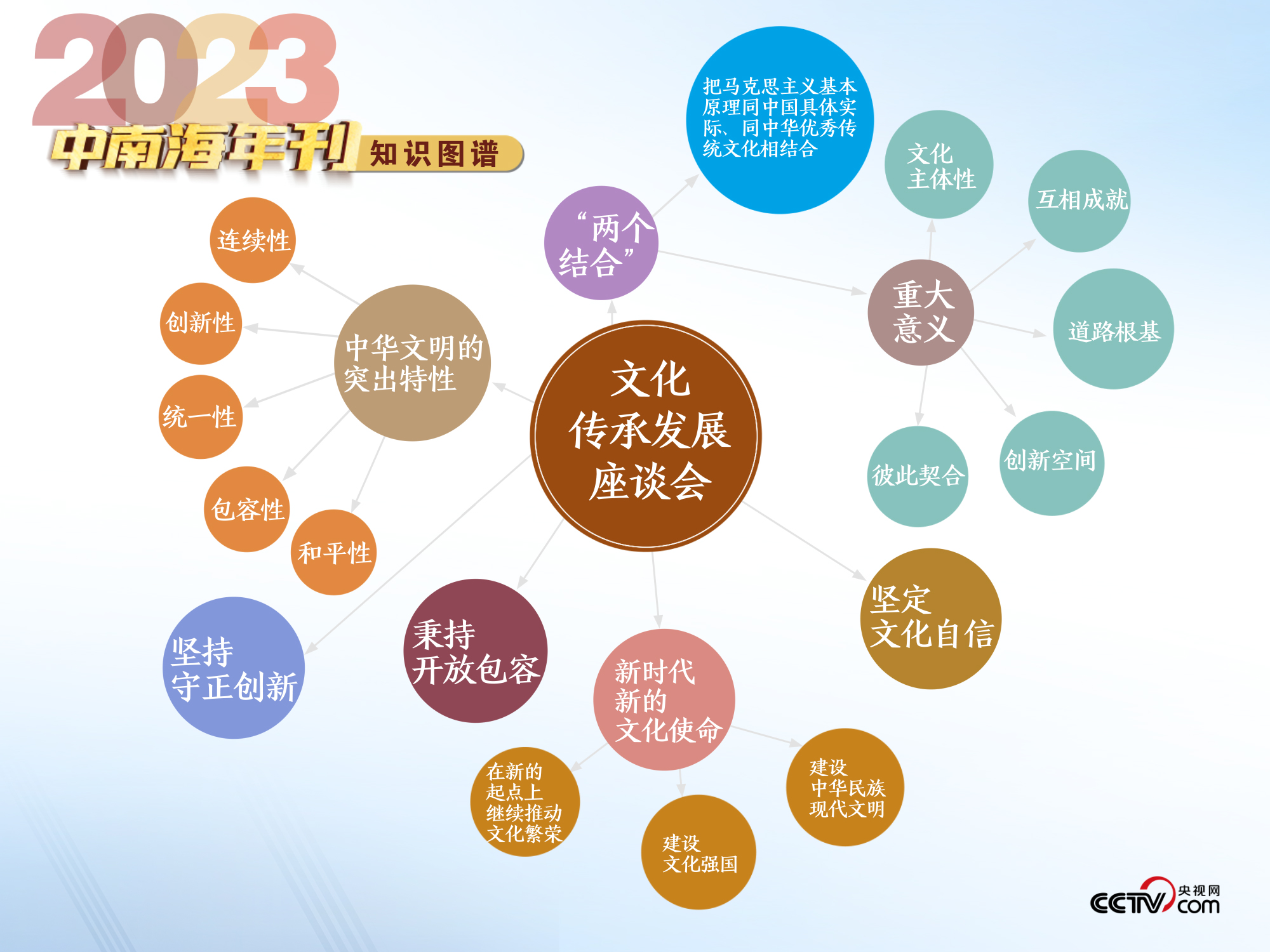 新奧天天正版資料大全,創(chuàng)新發(fā)展策略_抓拍版71.613