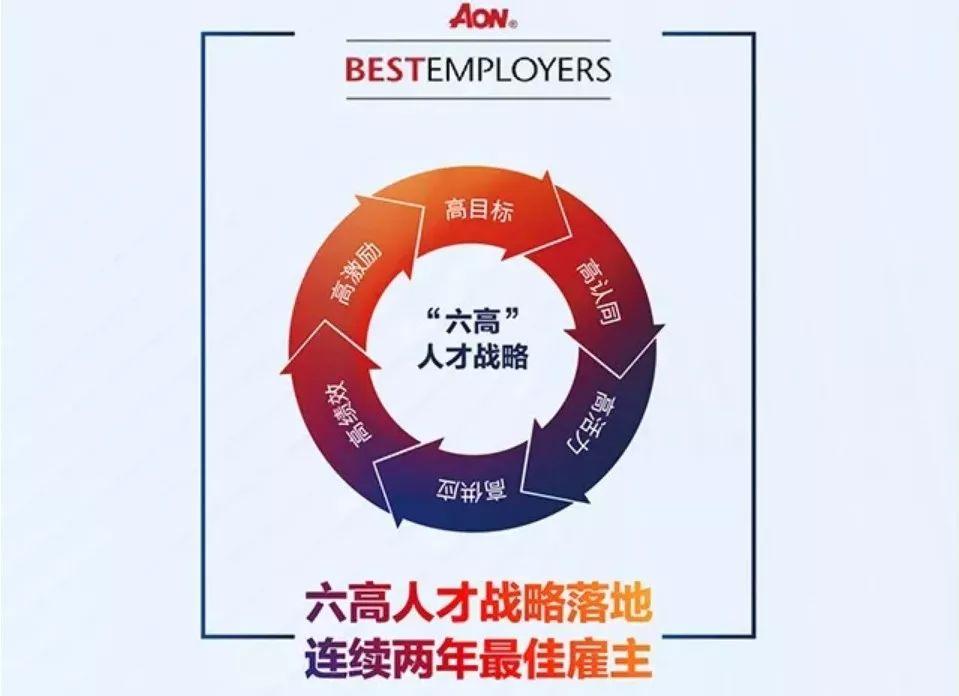 旭輝地產(chǎn)股票投資視角及前景展望