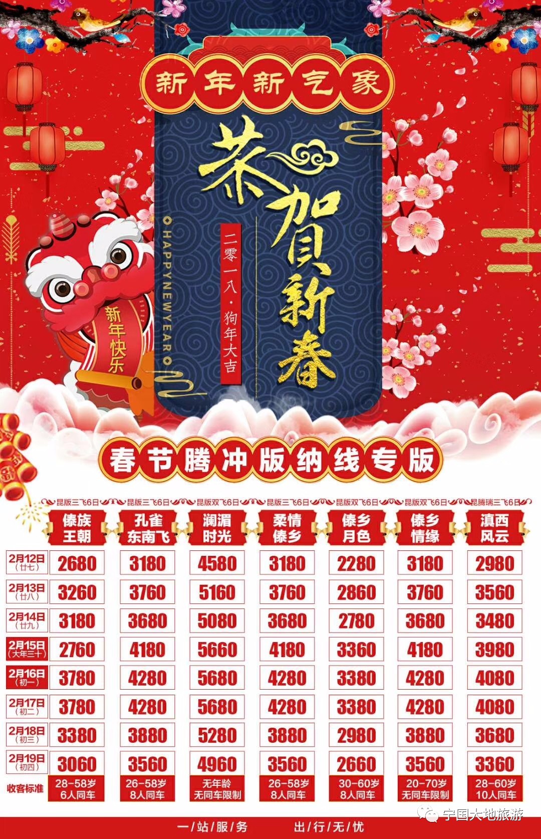 春節(jié)行情揭秘，把握投資機(jī)遇的操作指南