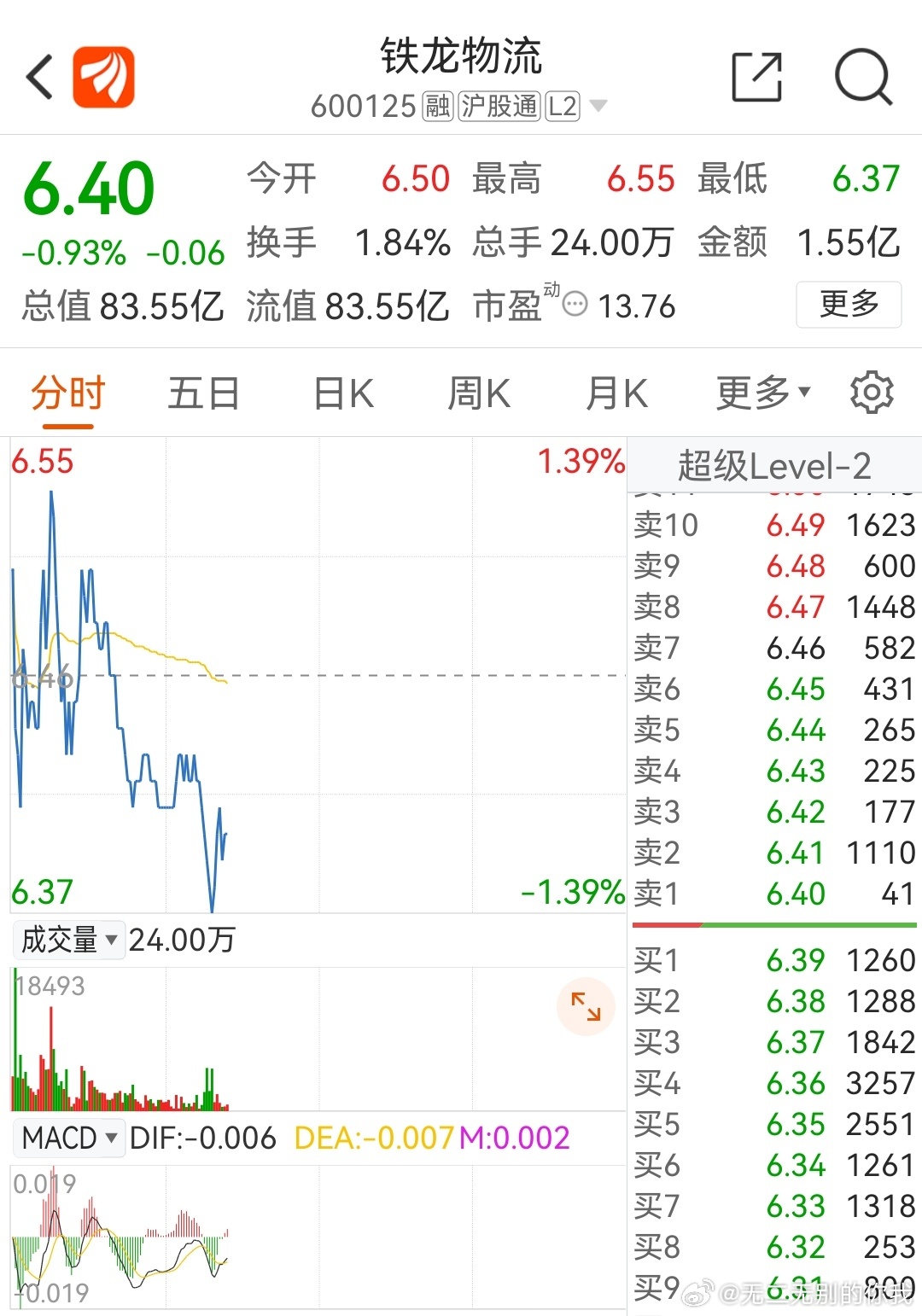 鐵龍物流送股最新動(dòng)態(tài)，深度解析與要點(diǎn)探討