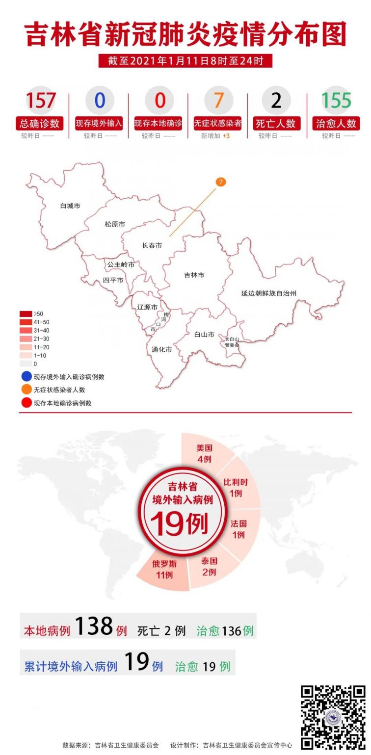 雞西地區(qū)肺炎最新動態(tài)，深入分析與觀點闡述