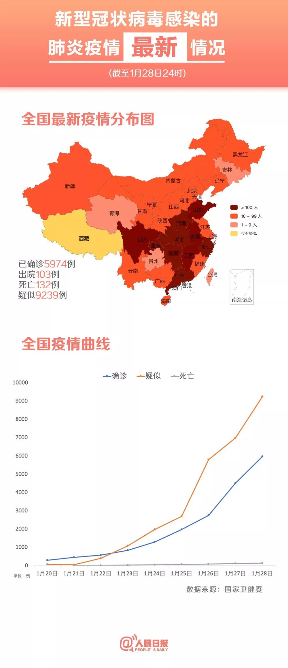 電力施工 第9頁