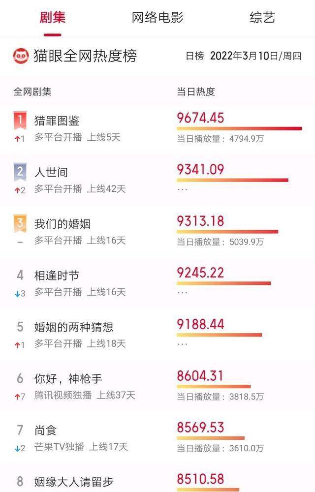 時(shí)代變革中的視聽(tīng)盛宴，最新電視路探索報(bào)道