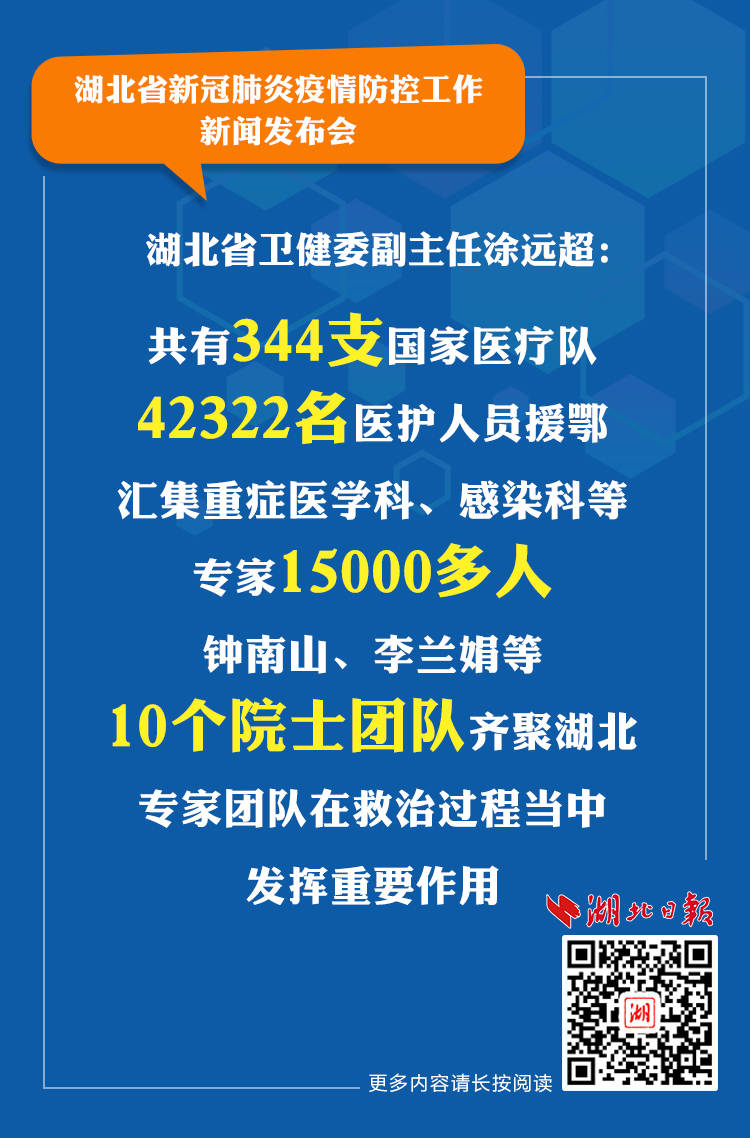 最新馳援湖北，力量變遷與學(xué)習(xí)帶來的自信與成就感