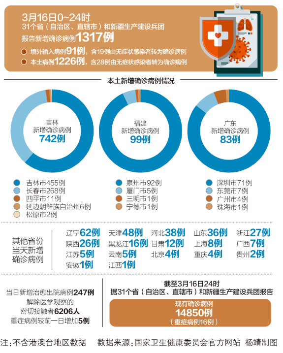 第14頁