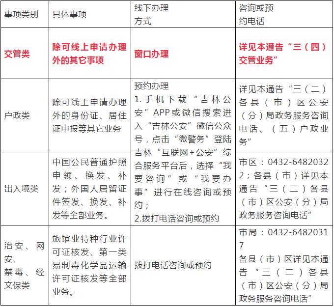 延吉最新通知，城市發(fā)展與民生改善的最新動(dòng)態(tài)