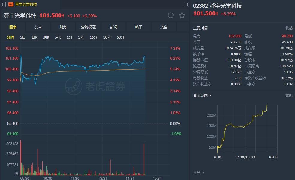 匯豐最新價，金融巨頭的時代印記解讀