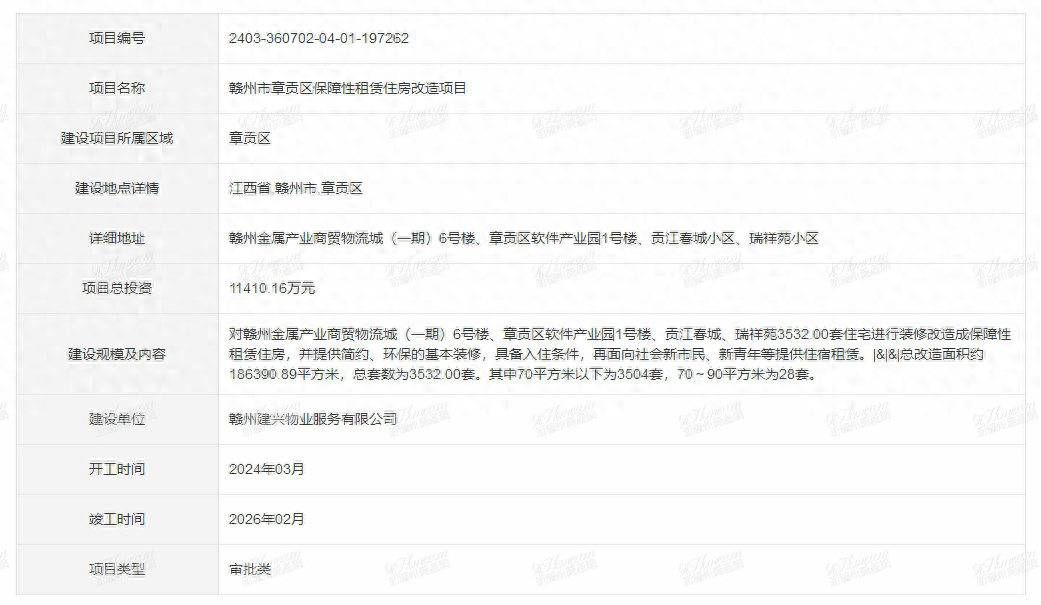新蔡最新樓盤，科技重塑生活，未來(lái)今日啟航